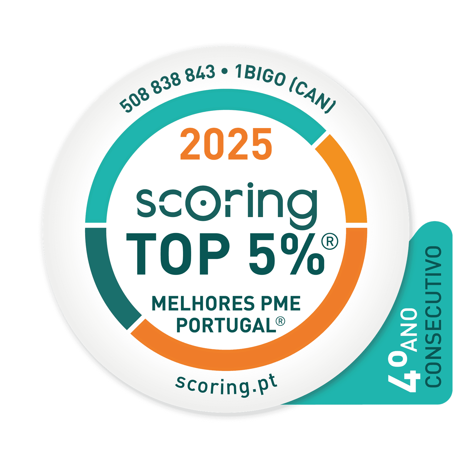 Selo TOP 5% 2025 — 1BIGO (CAN - ARTISTAS E EVENTOS, UNIPESSOAL, LDA)