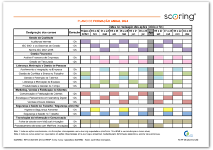 Plano de Formação 2024