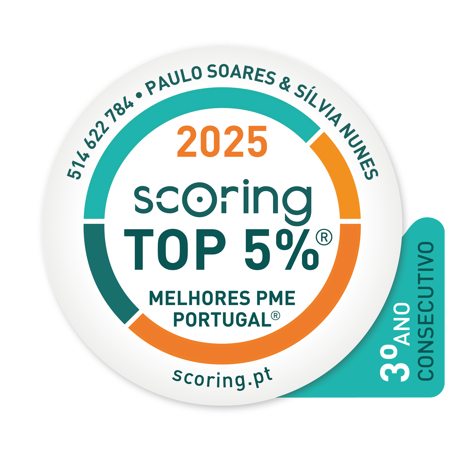 TOP 5% Melhores PME de Portugal 2025