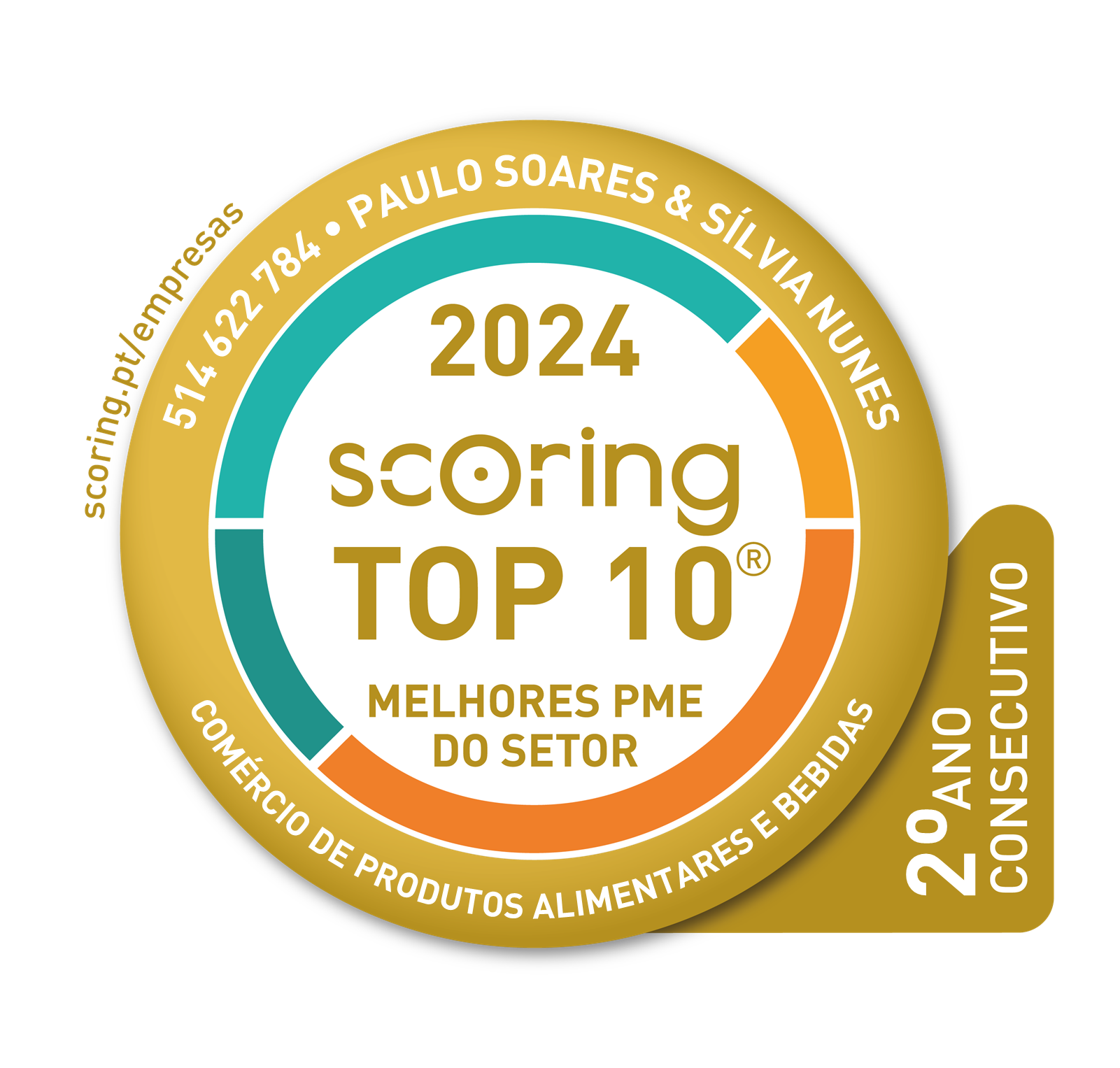 TOP 10 Melhores PME do Setor 2024