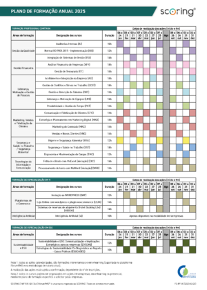 Plano de Formação 2025_V3_06.01.2025