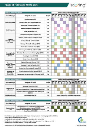 Plano de Formação 2025_V4_03.03.2025