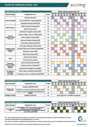 Plano de Formação 2025_V5